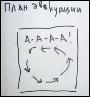 Аватар користувача