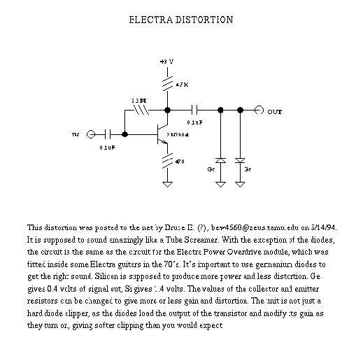 Electra Distortion (simple).GIF