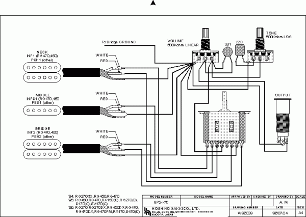 Ibanez W96039 (RG270(C),RG450,RG470).GIF